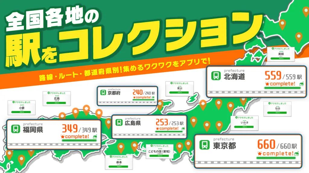 駅メモ！の陣取りバトル
