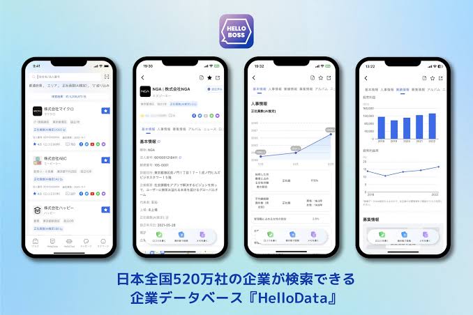 HelloBossの使い方の流れ