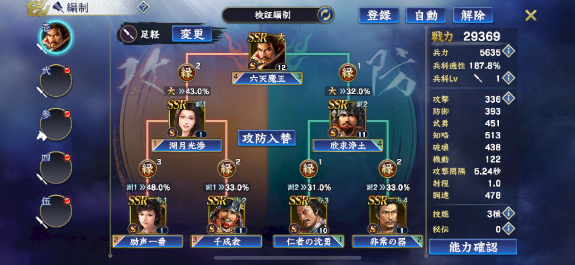 信長の野望 覇道の武将グラフィック