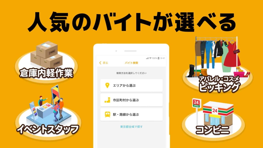 ショットワークスの職種一覧