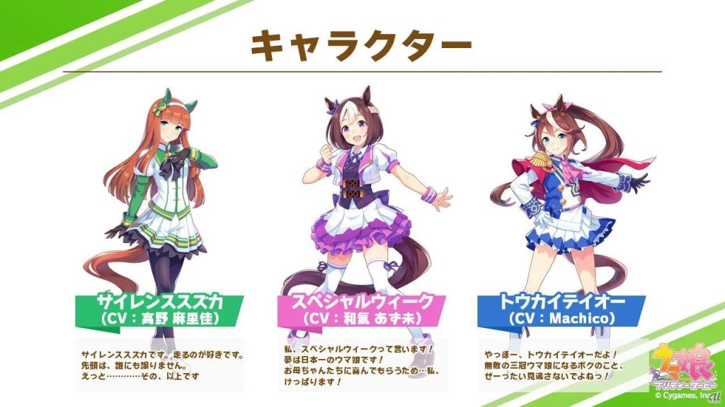 ウマ娘 プリティーダービーの育成システム