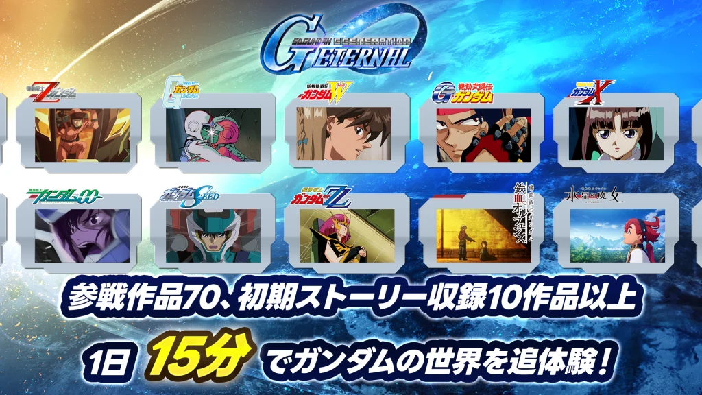 メインステージで原作の名場面を進めていく画面